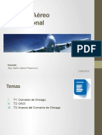 Aviation Law (2) - OACI, Convenio de Chicago y Anexos