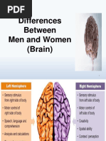 Differences Between Men and Women (Brain)