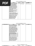 Cuadro Planificación Matemáticas