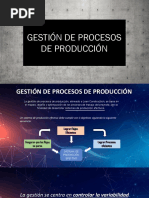 Mapeo de Procesos