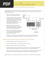 Uelchange Over: Fueloilsystem