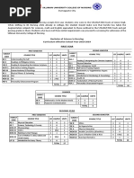 Bachelor-of-Science-in-Nursing 1