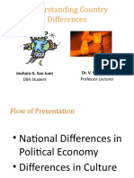 Understanding Country Differences - Jouhara