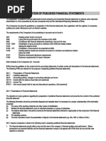 Preparation of Published Financial Statements