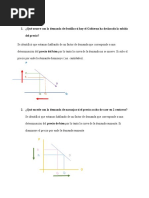 Ejercicios de Desplazamiento de Demanda S