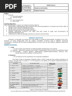 Earth Science Module 2 PDF