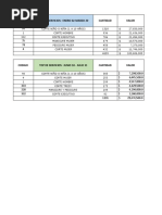 Informe de Gestion Comercial Exito Agosto