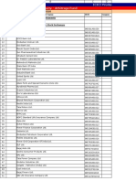 Portfolio As On Jun 30,2020: Company/Issuer/Instrument Name Isin Coupon Equity & Equity Related Instruments