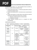 Foro 2 - Manejo Medico en Los Distintos Tipos de Prostatitis