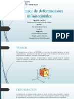 3.4 Tensor de Deformaciones Infinitesimales