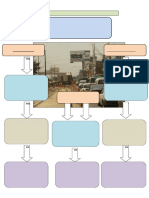 Mapa Conceptual Problema Ambientes