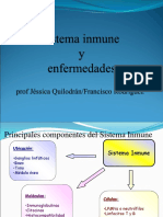 Fiisiopatologia Del Sistema Inmune PDF