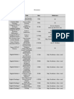 Document Title Title Size Reference