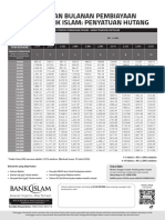 Table Rate PF JULY 2020 Debt Cons BM