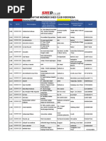 Member SHED Club Ni Urut 1201 - 1400
