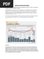 The World Trade Organization (WTO) Has Projected Global Merchandise Trade To Plummet Between 13% and 32% in 2020 Due To The Covid-19 Outbreak