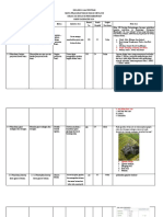 Kisi-Kisi Dasar Dasr Geologi