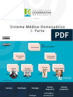 Homeopatía Como Sistema Medico Complejo PDF