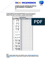 Evaluación - Parte Práctica