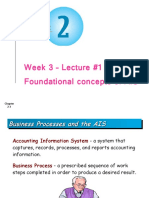 Week 3 - Lecture #1 Foundational Concepts of AIS