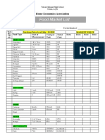 Food Market List: Home Economics Association