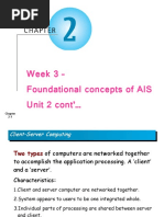 AF121 Week 3-UNIT 2 Cont....