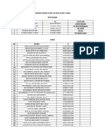 Senarai Nama Guru SK Seri Alam 2 2020