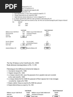 Bank Reconciliation - Solutions