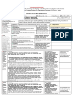 Detailed Lesson Plan (DLP) Format: Instructional Planning