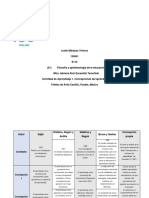 Concepcines de Aprendizaje Por Distintos Autores