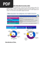 Overview-Online Education Ecosystem, India