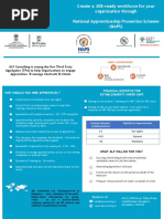 ALP Consulting Is Among The Few Third Party Aggregator (TPA) To Help Organizations To Engage Apprentices & Manage Contracts & Claims