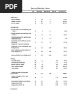 Unit No: 3: External Painting Work