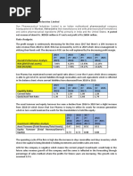 Company Overview: Sun Pharmaceutical Industries Limited