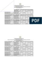 Programación de Examenes Finales 2020 1FF PDF