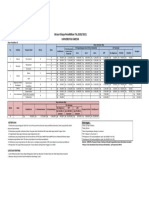 Biaya Daftar Ulang Unigres - 1591063661