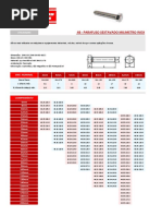 Catálogo - Parafusos Sextavados MM