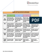 Rúbrica de Evaluación de Una Infografía2020