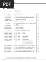 Error Messages 4.1 Brief Description