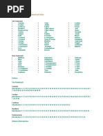 Books of The Bible in Canonical Order: Old Testament