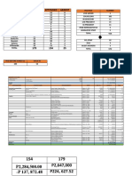 Financial Report Presentation