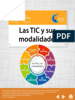 Recurso Las TIC y Sus Modalidades