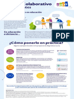 INFOGRAFIA - Trabajo Colaborativo en Estudiantes PDF