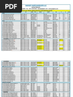 Laptop Pricelist Jan 2020 PDF