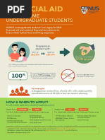 Financial Aid: For Full-Time Undergraduate Students