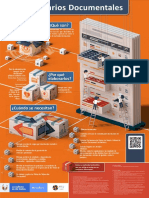 INFOGRAFIA Inventarios Documentales