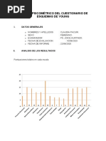 Informe Psicometrico Young - Claudia Pacuri