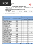 Ysidoro Informe Trabajo Remoto Mayo 2020