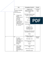 Analisa Data NS