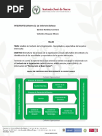 Taller Contexto de La Organización - Partes Interesadas